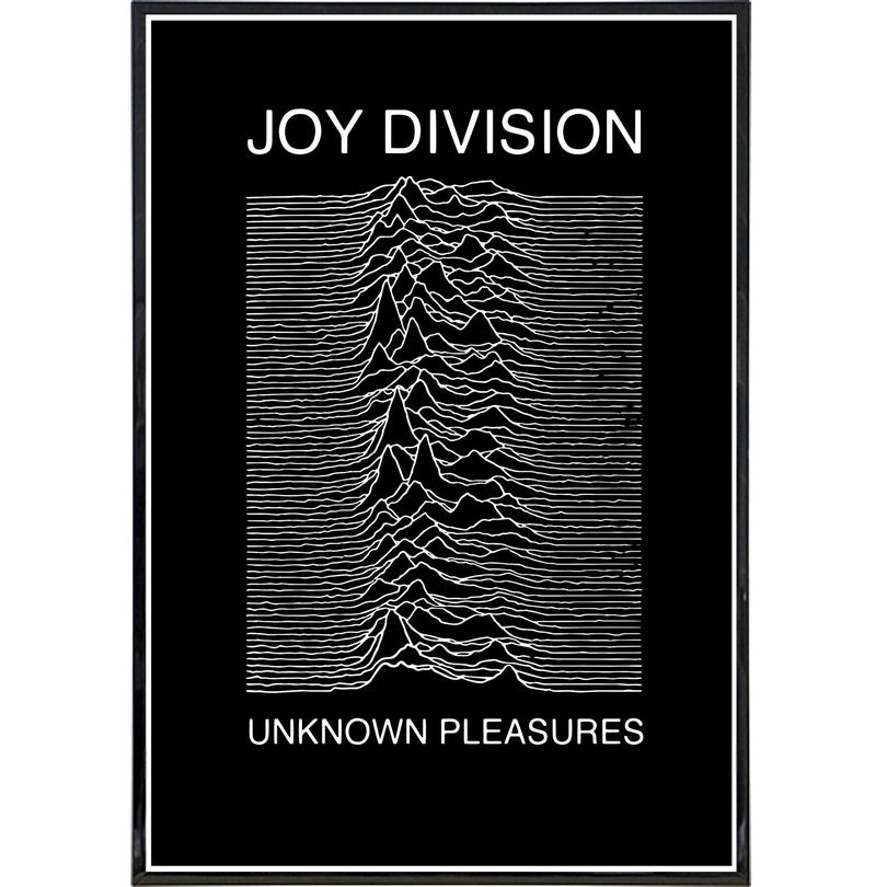 Joy Division Show Poster Print – The Original Underground